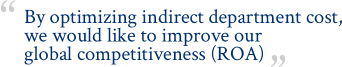 By optimizing indirect department cost, we would like to improve our global competitiveness (ROA)