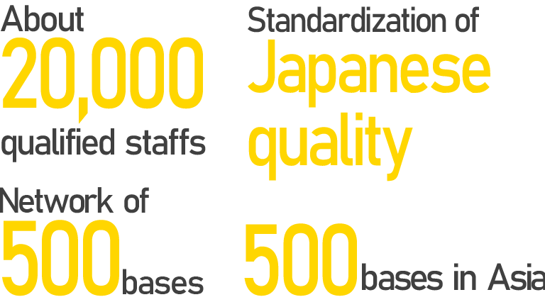 Network of 500 bases 250 bases in Asia