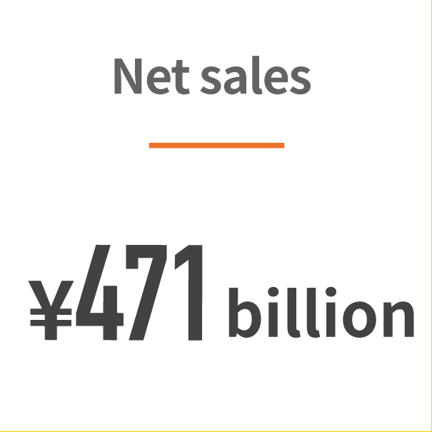 Net sales: ¥471 billion