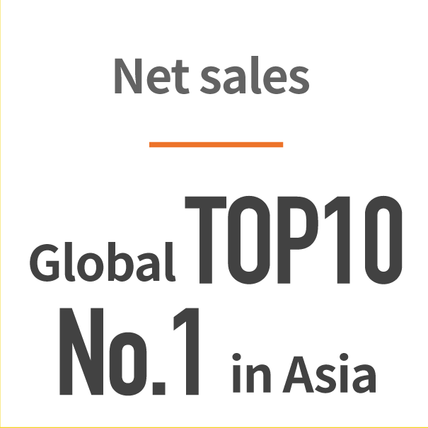 Net sales:  Global TOP10, No.1 in Asia